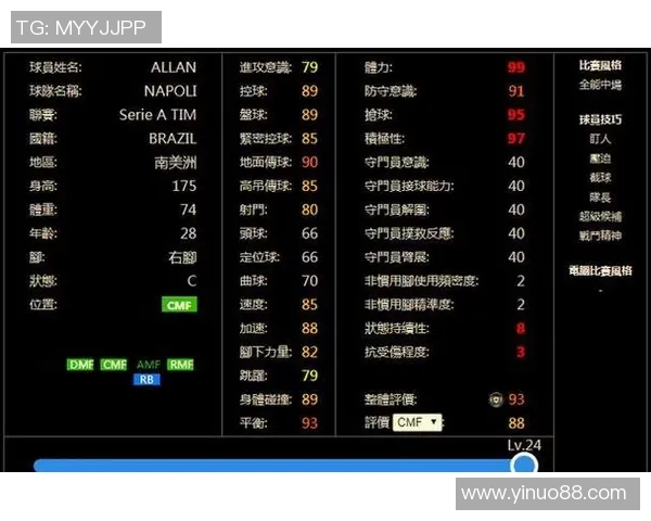 实况足球未上架球星盘点及其潜力分析 实况足球未上架球星盘点及其潜力分析