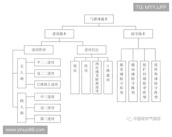 上海排球队技术探讨:提升战术与技能的全方位分析与展望 上海排球队技术探讨:提升战术与技能的全方位分析与展望