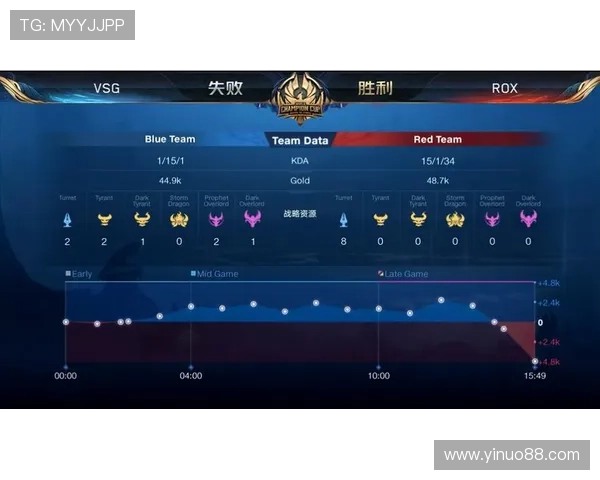 成都网球队以56分领跑挑战赛积分榜展现强劲实力与团队合作精神 成都网球队以56分领跑挑战赛积分榜展现强劲实力与团队合作精神