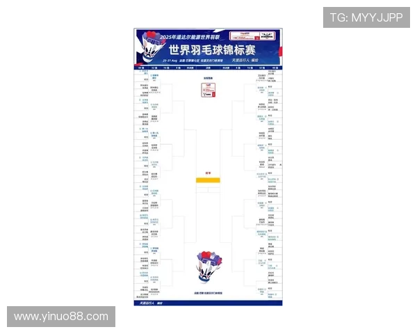 羽毛球速度排行榜揭晓成都羽毛球队荣获第三名佳绩