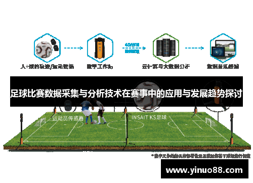 足球比赛数据采集与分析技术在赛事中的应用与发展趋势探讨